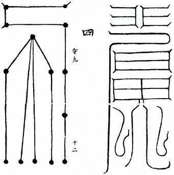 3+4