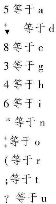 《爱伦·坡短篇小说集》插图